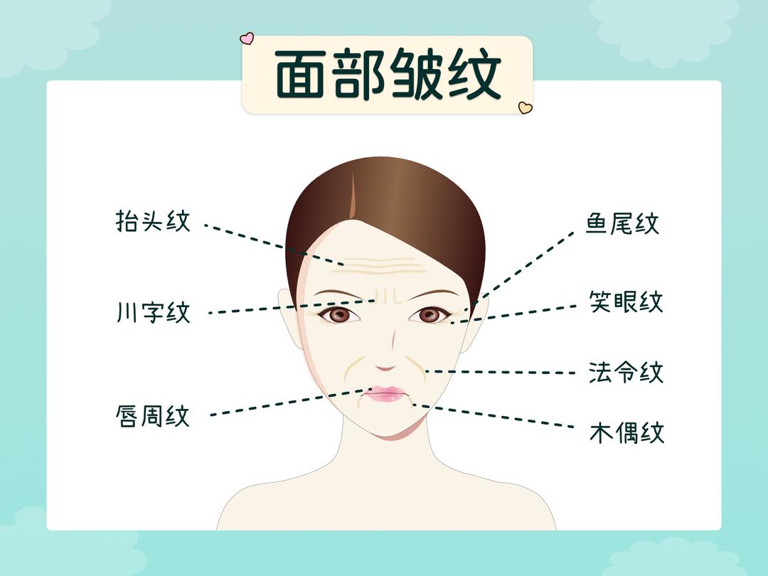 如何保持肌肤Q弹紧致,成为冻龄美女呢?