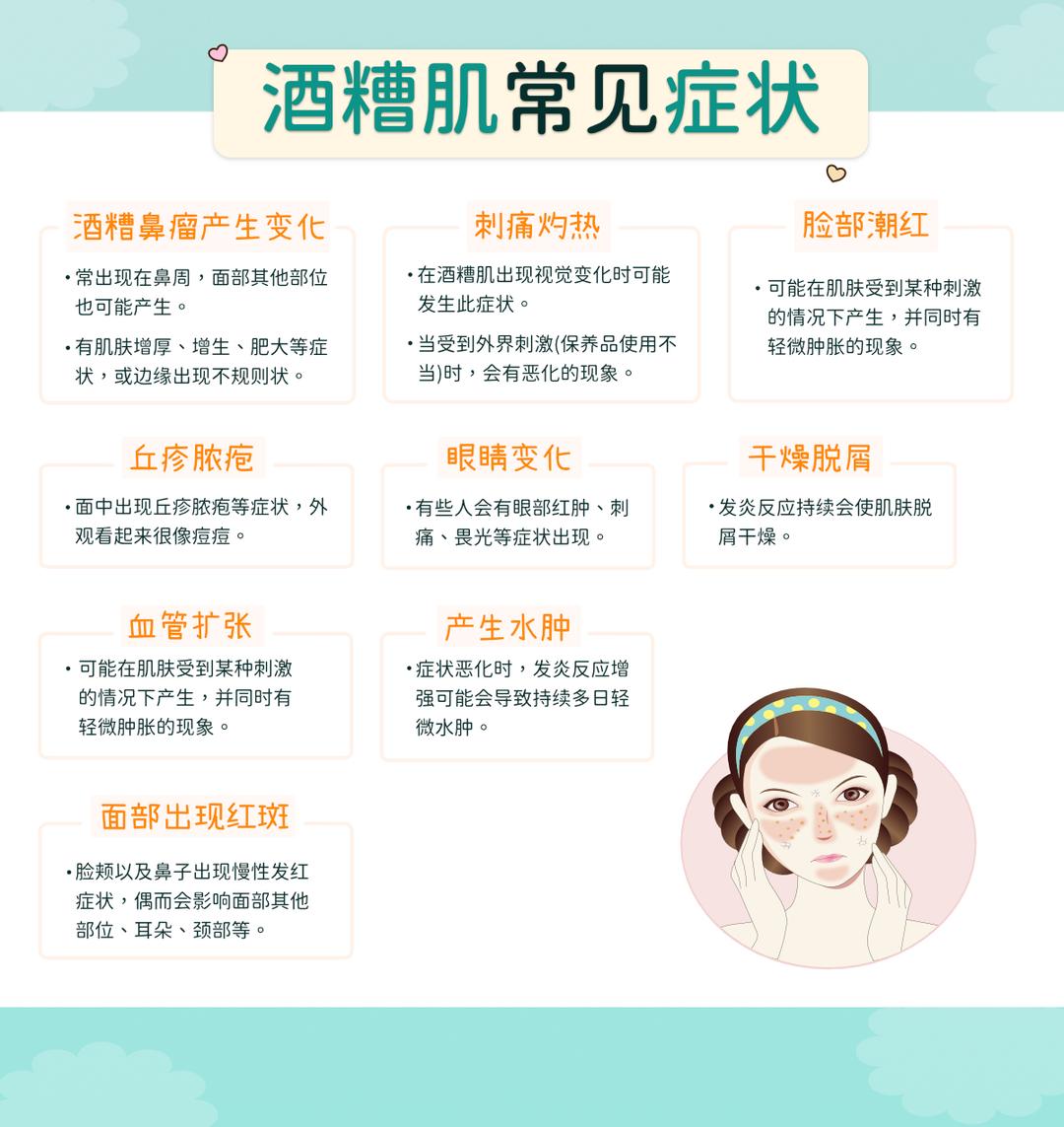 酒糟肌常见的症状有哪些?