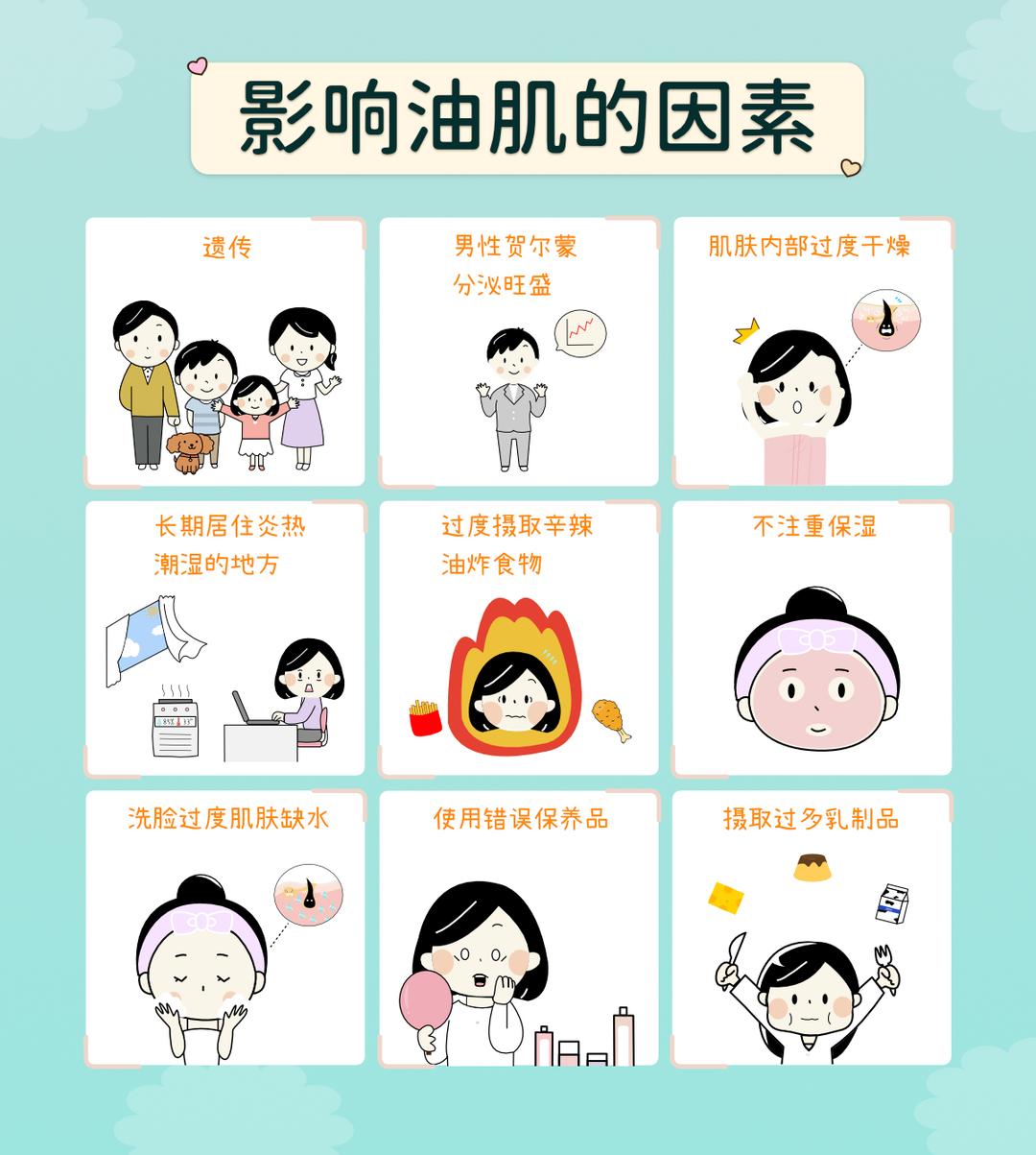 油性肌肤的成因