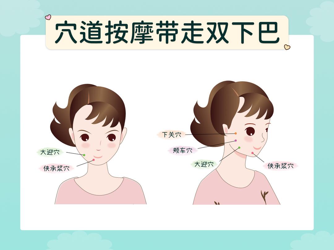 穴道按摩带走双下巴