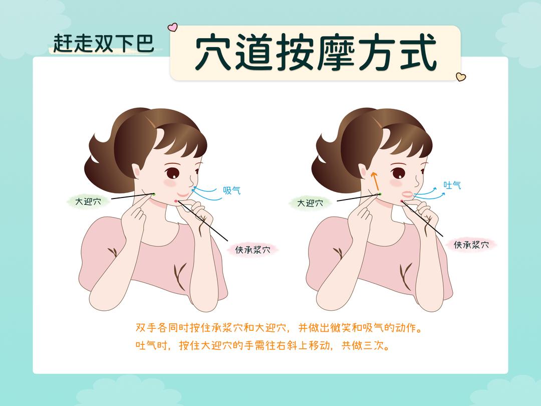 穴道按摩带走双下巴
