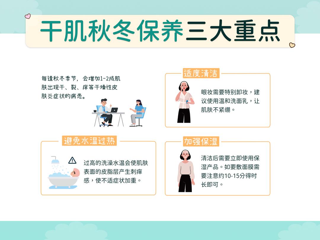 换季肌肤大哉问