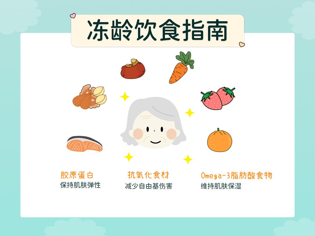 老化肌肤的饮食建议