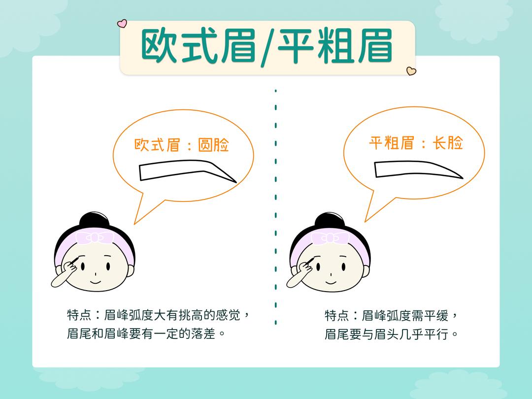 用脸型找出适合的眉型