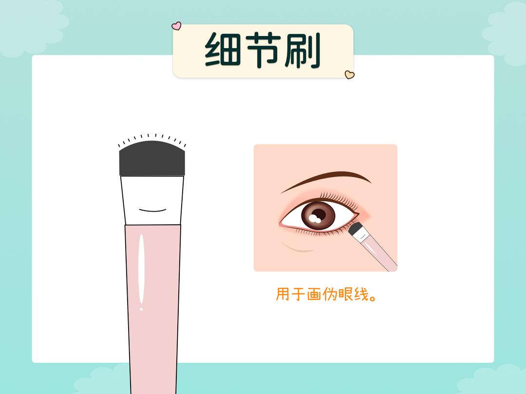 眼影怎么画?