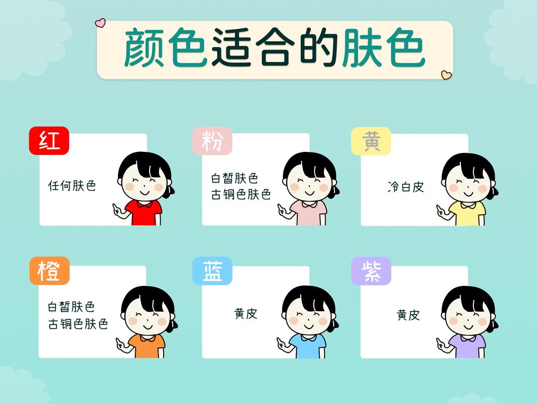 常见颜色适合的肤色