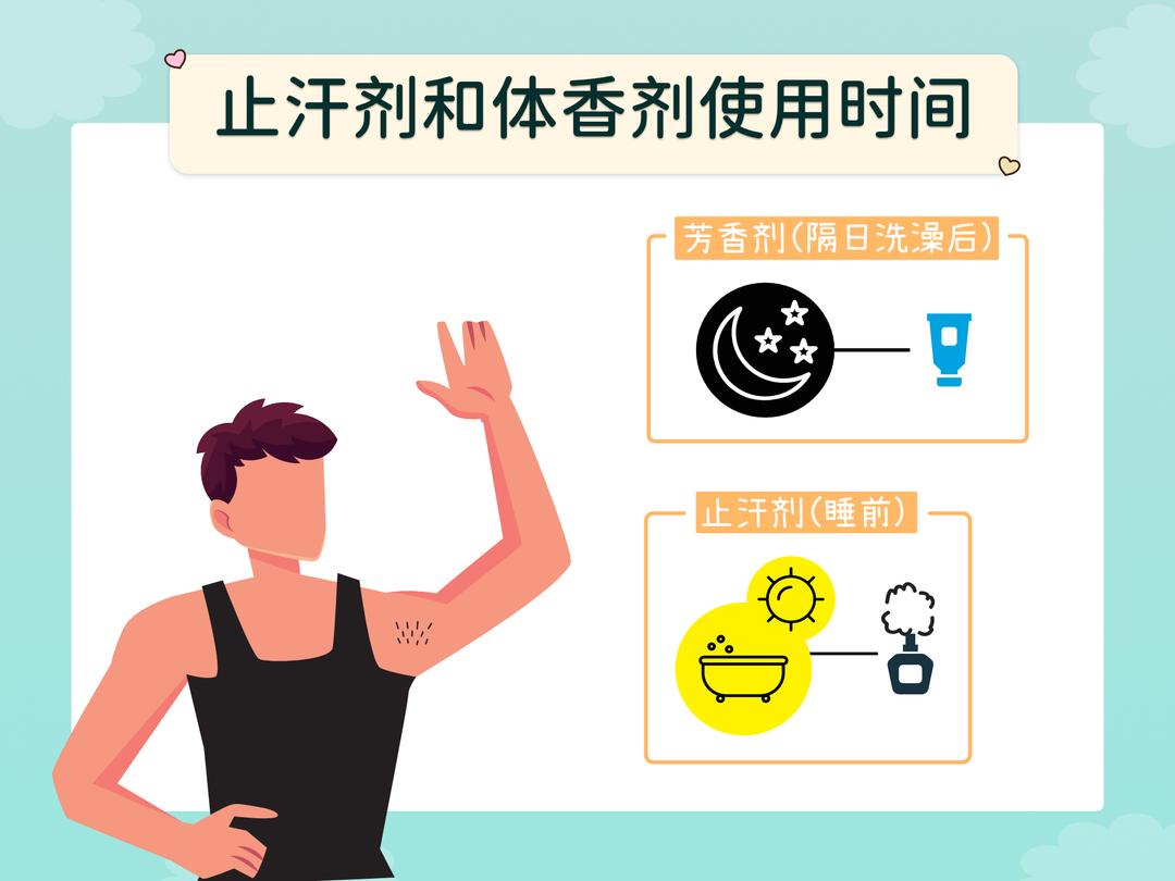 止汗剂和体香剂的正确使用时间