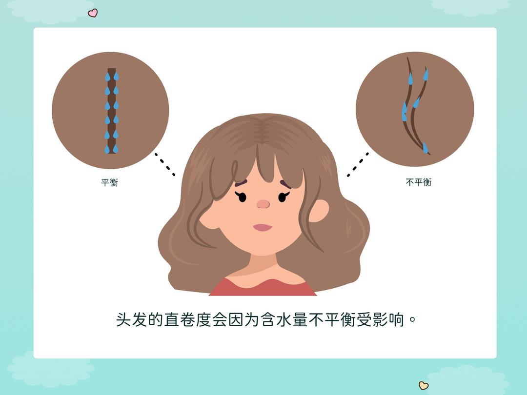 如何拯救自然卷?