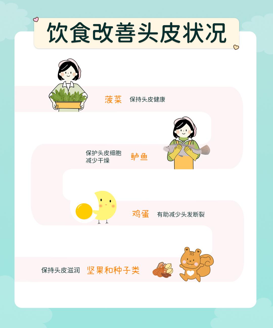 饮食改善头皮状况