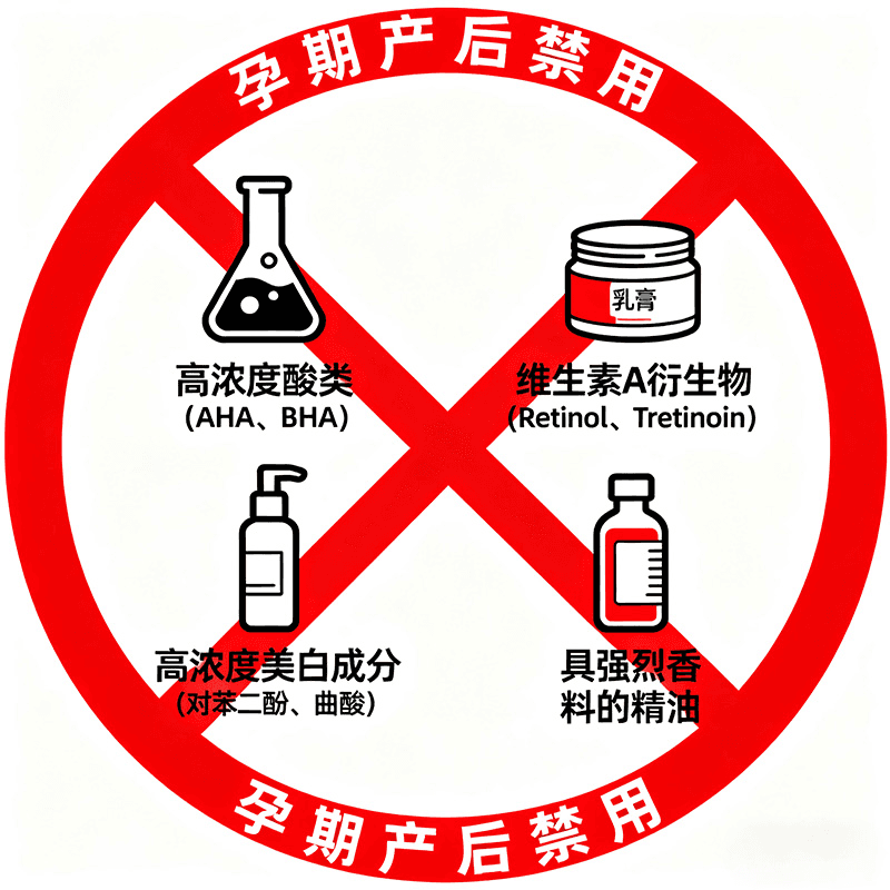孕期与产后应避免的成分